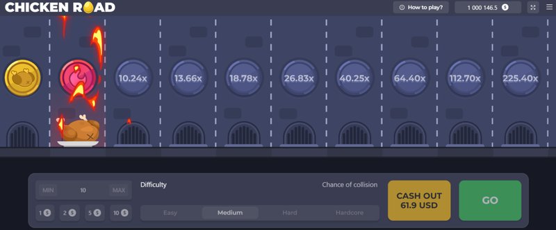 A look at chicken road 2 jeu en ligne